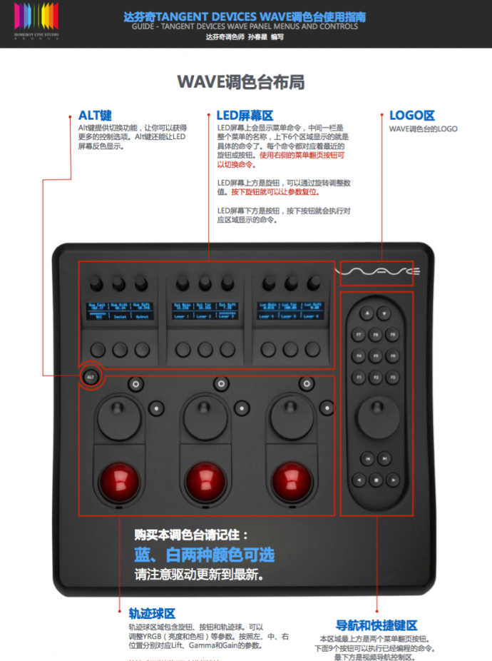 用对调色台——让你的调色效率事半功倍