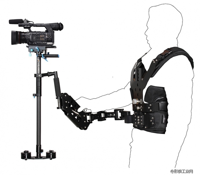 【稳定器原理篇】你为什么拍得佷晃很暴力~~