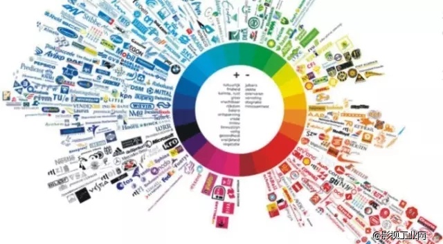 对话爱梦娱乐雷鸣：现在市场上买卖的所谓IP，多数价值都不大