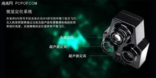 2016年，你不得不认清的无人机发展势头