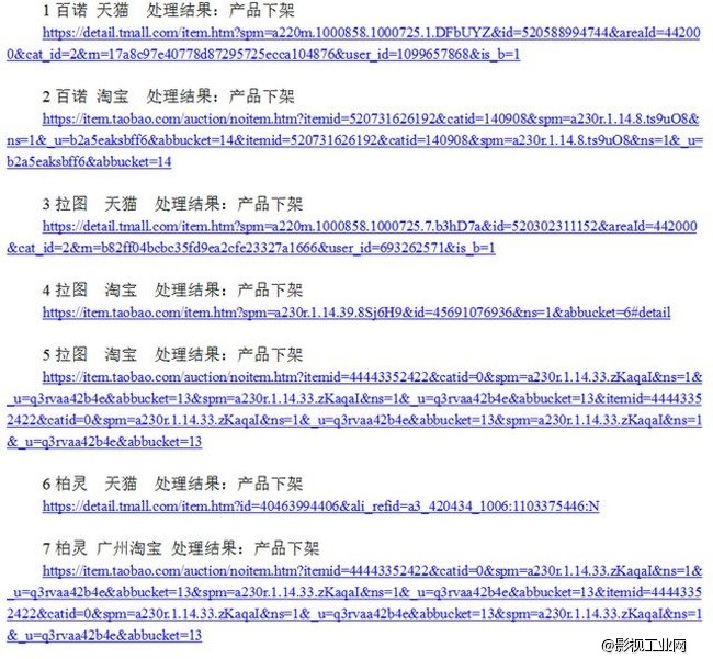 角色文化传媒---iFootage印迹开展打击侵权盗版,以法律手段维护知识产权与用户权益