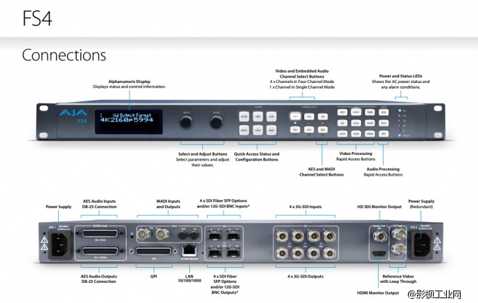 Game changers——NAB 2016 AJA新品速递