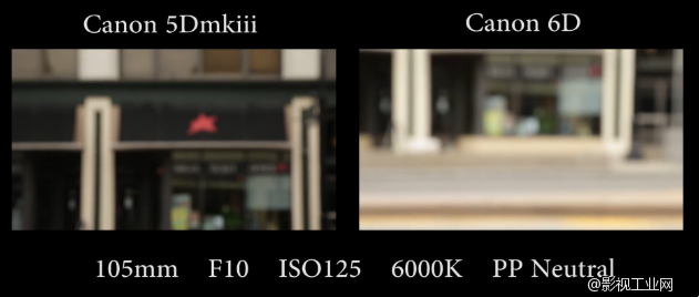 Canon 5dmkiii vs Canon 6d Video Test