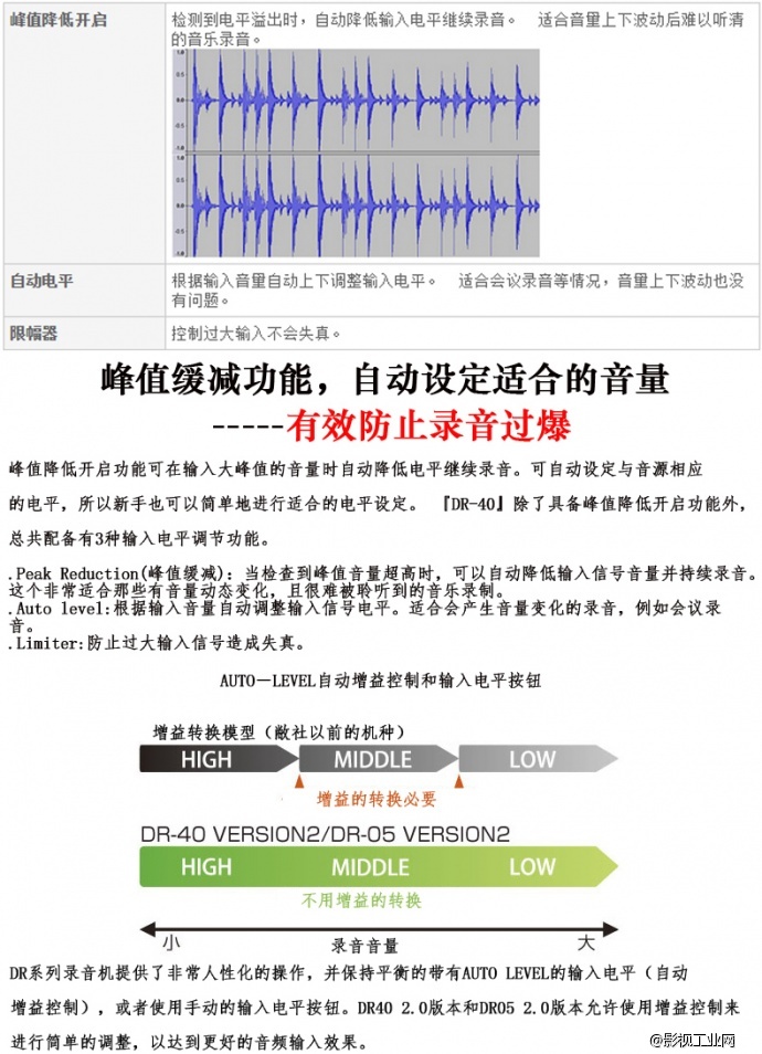 Tascam DR-40 线性PCM录音机