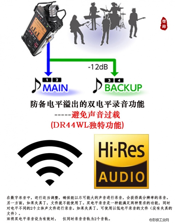 Tascam DR-44WL内置无线网络WiFi蓝牙影视微电影拍摄录音机