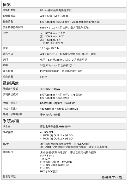 关于《美队3》制作的9件幕后消息