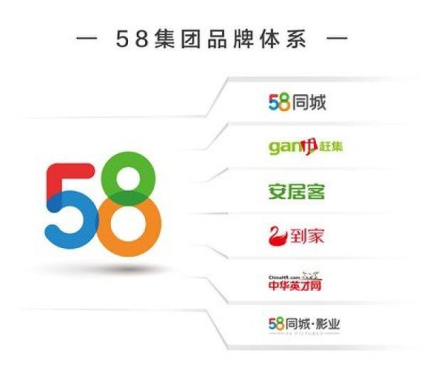 58 同城宣布成立影业公司