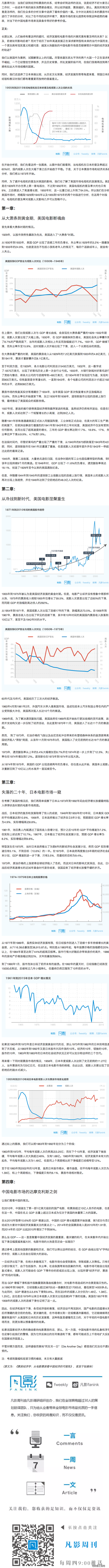 真的是经济越差，票房越好吗？其实中国电影市场的警钟已经敲响 【一文】NO.80