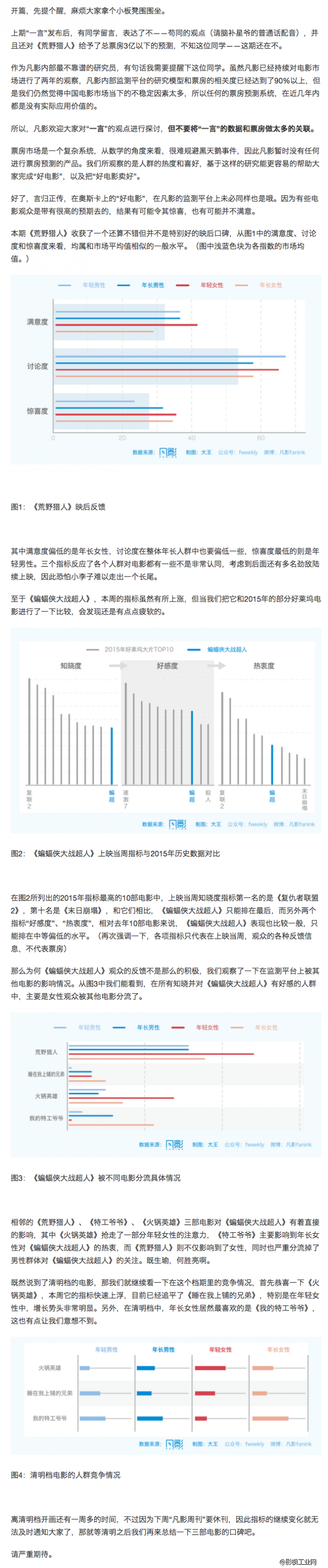 《荒野猎人》惊喜度不够，《蝙超》或有机会，清明档《特工爷爷》暂时领先 【一言】NO.81