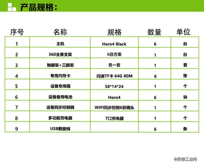 Lairit（ 莱瑞特）L610全景相机（专业为GoPro系列量身定制）