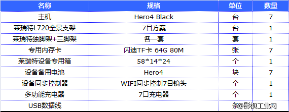 Lairit（ 莱瑞特）L720专业级VR全景相机 WIFI遥控操作