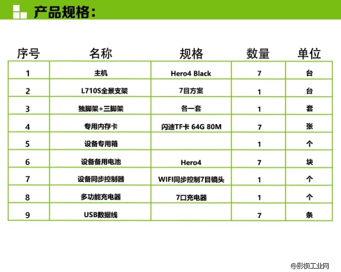 Lairit（ 莱瑞特）L710S专业级VR全景相机