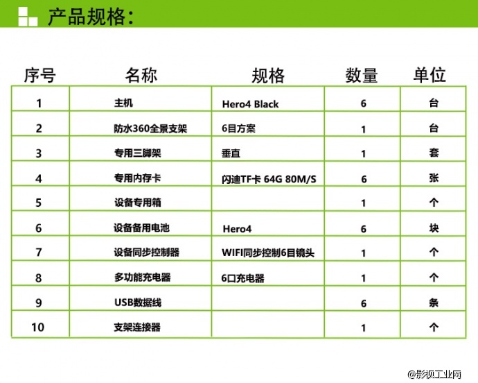 Lairit（ 莱瑞特）W600专业级防水VR全景相机 4K全景视频