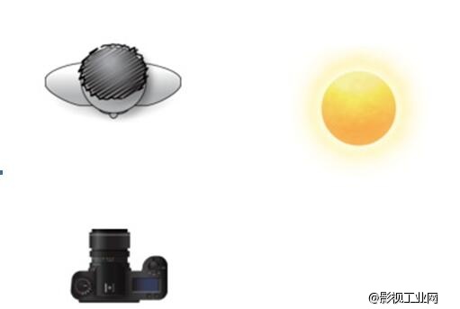 六种不可不懂的布光方法