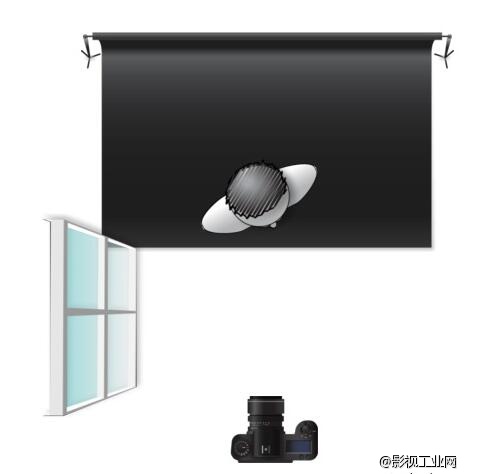 六种不可不懂的布光方法