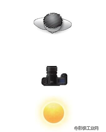 六种不可不懂的布光方法