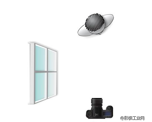 六种不可不懂的布光方法