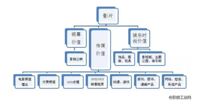 戛纳尺度一直这么大，总菊也不管管~