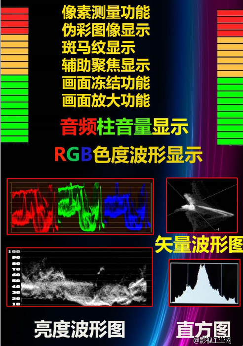 RUNLEE17.3寸&21.5寸导演监视器使用技巧