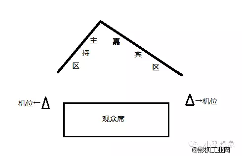 小型日报 |《物语成真》