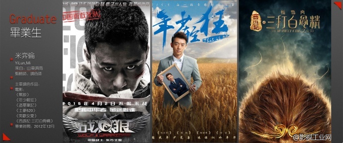 独裁电影－电影高级实战剪辑技巧训练课程