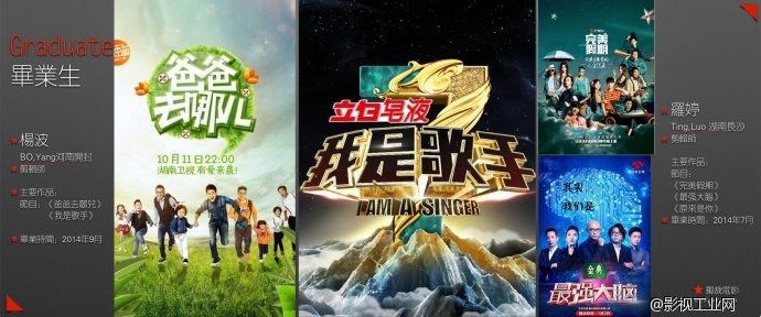 独裁电影－电影高级实战剪辑技巧训练课程