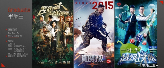 独裁电影－电影高级实战剪辑技巧训练课程