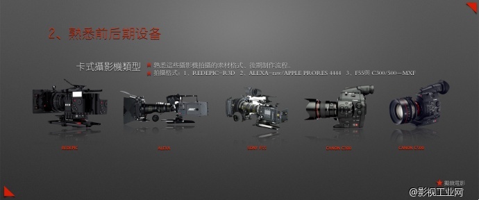 独裁电影－电影高级实战剪辑技巧训练课程