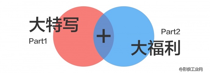 福利大派送：商业视频资源免费拿！