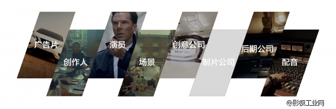 福利大派送：商业视频资源免费拿！