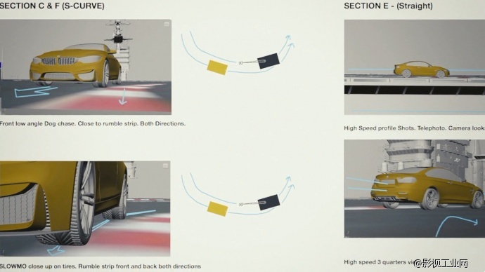 宝马BMW M4 汽车广告VFX后期特效制作花絮