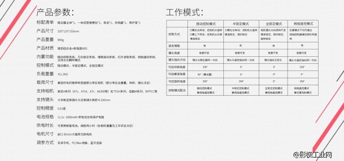 【星云4100】王者归来！单手持稳定器巅峰之作