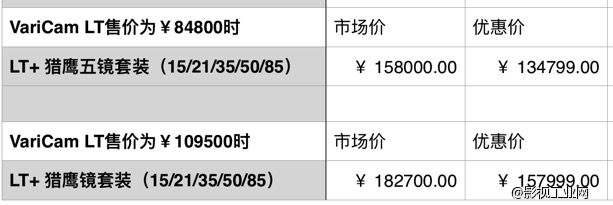 ​松下LT+佳能CN-E电影镜头（24／50／85）三镜套装