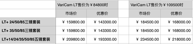 松下和佳能合作了，在猴年马月的日子里