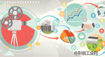 一谈影视众筹就说坑人　定是穷人思维在作祟