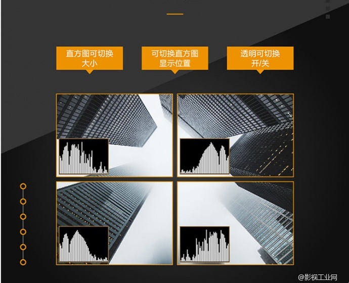 超轻+超性价比——Portkeys LH5S 5寸超轻HDMI摄影触控监视器4K小监