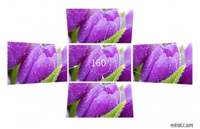 FeelWorld 7寸全高清摄影监视器，完美功能演绎性价比王者风范