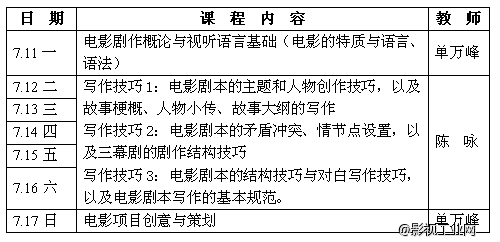 南京！编剧！来战吧！！