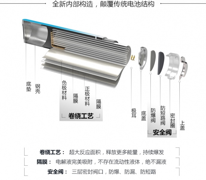 耐时7号AA1.5V低放电平台无线咪、传感器等专配锂铁电池8支装(不可充电）