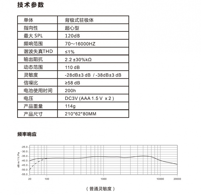 咔莱CVM-V30 麦克风