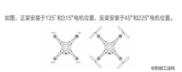 基石无人机 GLINT Pro开箱照以及部分航拍体验