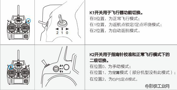 基石无人机 GLINT Pro开箱照以及部分航拍体验