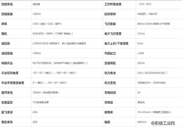 基石无人机 GLINT Pro开箱照以及部分航拍体验