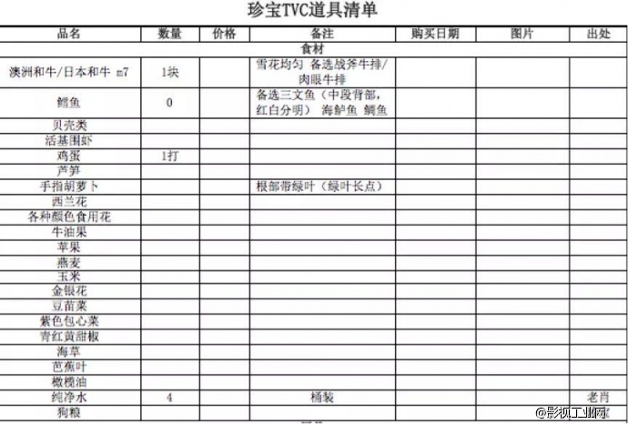 珍宝品牌TVC制作花絮