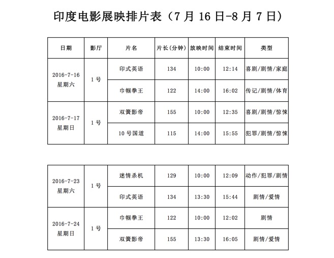 2016中国电影博物馆印度电影展映片单（ 7.16-8.7周六、周日）