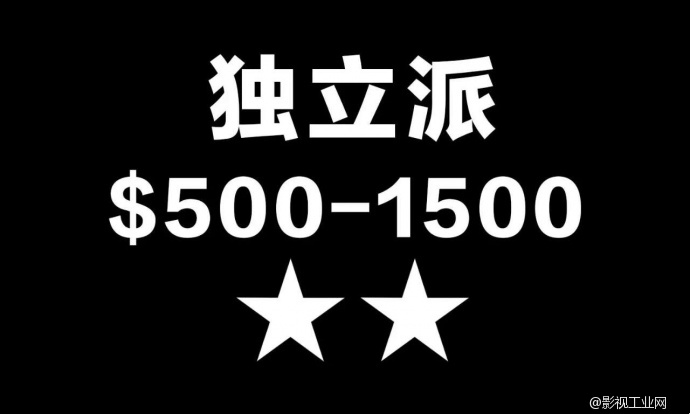 摄影指导都赚多少？看看你是什么级别！