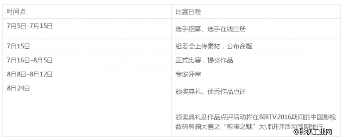 中国影视数码剪辑大赛之“天鹰杯”云端剪辑PK赛报名开启