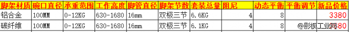 捷拍JIEPAI专业液压云台三脚架！！！高品质 低价位　超高性价比之首