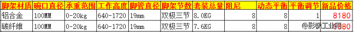 捷拍JIEPAI专业液压云台三脚架！！！高品质 低价位　超高性价比之首