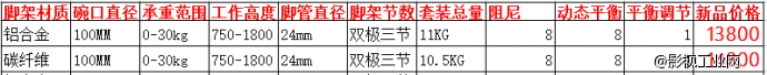 捷拍JIEPAI专业液压云台三脚架！！！高品质 低价位　超高性价比之首